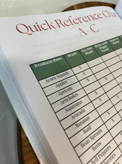 Black Friday Special 2 Pack: Zero Waste Produce Guide